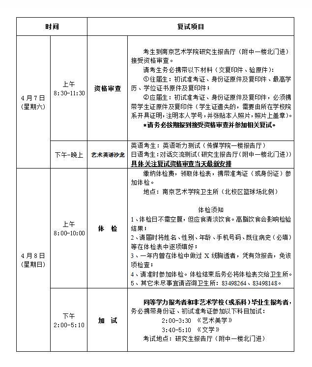 2018年南京艺术学院招收攻读硕士学位研究生复试安排