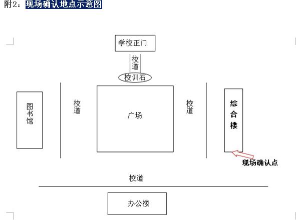 广州中医药大学2014年考研现场确认地点示意图.jpg